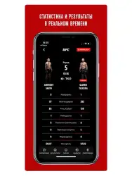 UFC