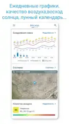 Метеоред - погода