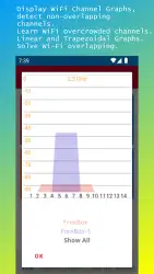 Advanced IP Scanner
